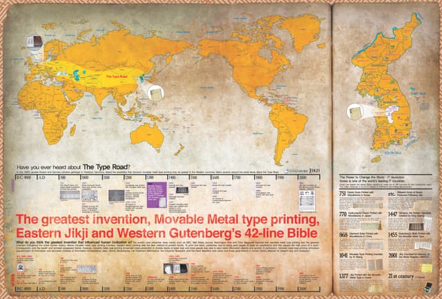 Jikji World Map (2008). Jikji World Map (English) illustrates the history of movable metal type printing on a world…