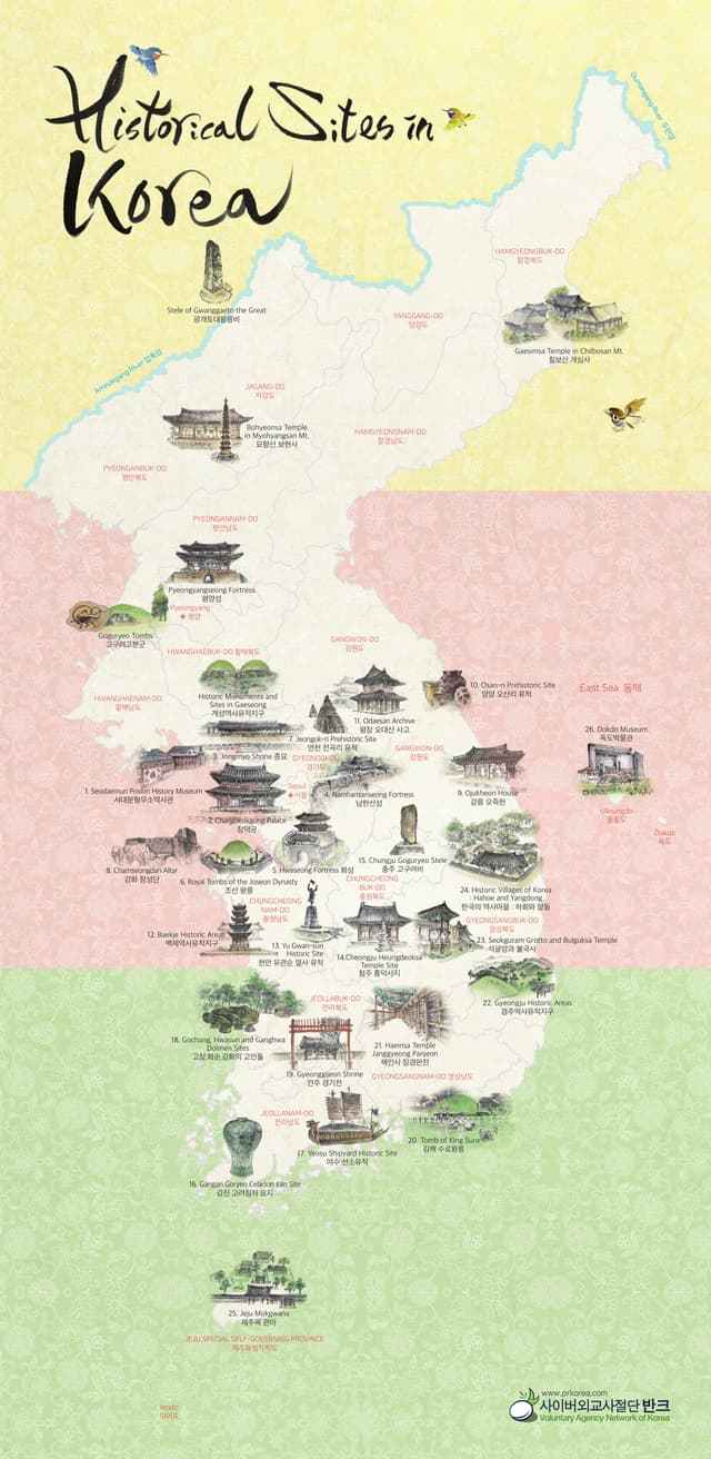 Korean Historical Heritage Cards (2018). Korean Historical Heritage Cards introduce 32 historical sites (6 in North…
