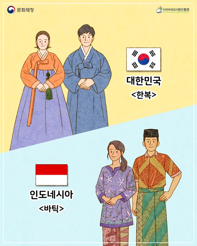 한복과 바틱 카드뉴스 (한국어, 2022). 사이버외교사절단 반크와 국가유산청(당시 문화재청)이 함께 만든 카드뉴스로, 대한민국의 한복과 인도네시아의 바틱을 나란히 소개한다(2022, 10장). 모양과 색으로…